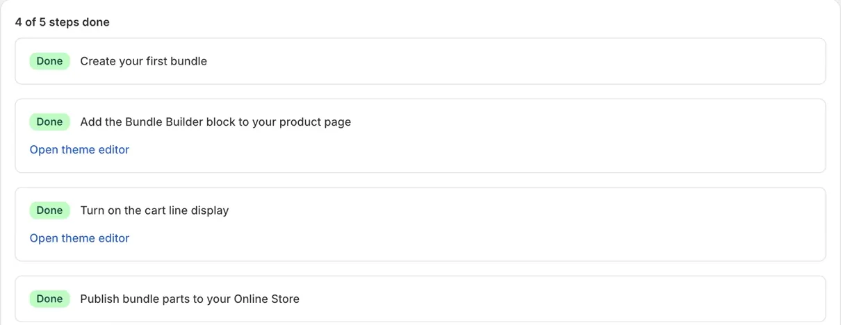 BundlePilot Setup screen, 4 of 5 steps done: Create your first bundle, Add the Bundle Builder block to your product page, Turn on the cart line display and Publish bundle parts to your Online Store, each marked Done, with Open theme editor links.