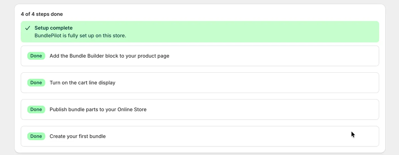 BundlePilot Setup screen in the Shopify admin with every step marked Done and the banner Setup complete.