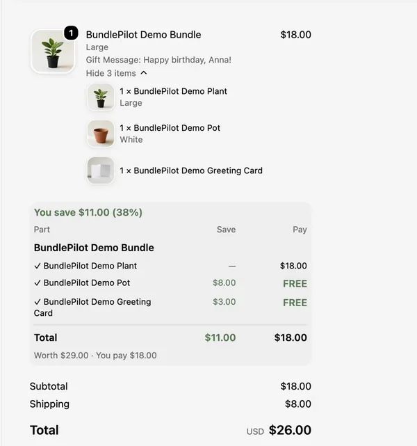 Thank-you page order summary on a demo store: the bundle with its three parts, and a You save $11.00 card listing each part, its saving and what the shopper paid.